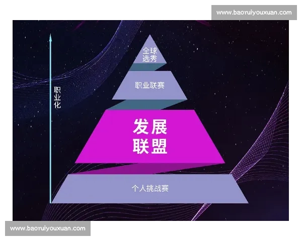 以电竞官网官网入口为核心的权威赛事资讯与玩家服务平台指南