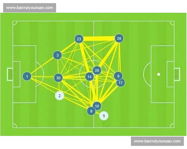 基于数据分析的足球传球成功率影响因素及其战术应用研究